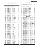 Preview for 95 page of Sharp DT-100 Service Manual