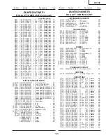 Preview for 103 page of Sharp DT-100 Service Manual