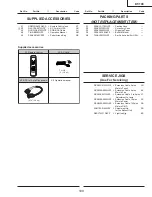 Preview for 109 page of Sharp DT-100 Service Manual