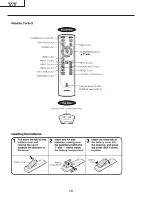 Preview for 10 page of Sharp DT-200 Service Manual