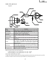 Preview for 17 page of Sharp DT-200 Service Manual