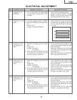 Preview for 19 page of Sharp DT-200 Service Manual