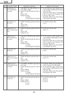 Preview for 20 page of Sharp DT-200 Service Manual