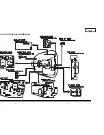 Preview for 34 page of Sharp DT-200 Service Manual