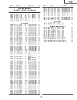 Preview for 71 page of Sharp DT-200 Service Manual