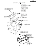 Preview for 81 page of Sharp DT-200 Service Manual