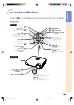 Preview for 9 page of Sharp DT-400 Owner'S Manual