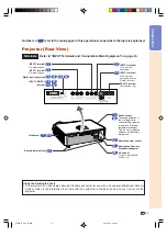 Предварительный просмотр 11 страницы Sharp DT-400 Owner'S Manual