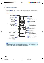 Предварительный просмотр 12 страницы Sharp DT-400 Owner'S Manual