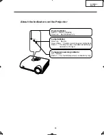 Предварительный просмотр 11 страницы Sharp DT-400 Service Manual