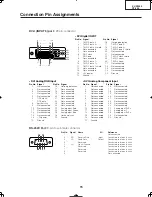 Предварительный просмотр 15 страницы Sharp DT-400 Service Manual