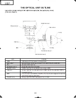 Preview for 24 page of Sharp DT-400 Service Manual