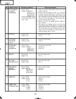 Preview for 28 page of Sharp DT-400 Service Manual