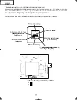 Preview for 30 page of Sharp DT-400 Service Manual