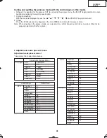 Preview for 31 page of Sharp DT-400 Service Manual