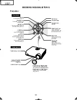 Preview for 50 page of Sharp DT-400 Service Manual