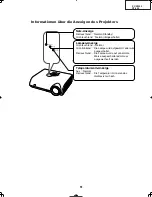 Preview for 51 page of Sharp DT-400 Service Manual