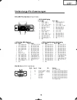 Preview for 55 page of Sharp DT-400 Service Manual