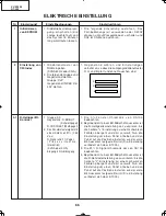 Preview for 66 page of Sharp DT-400 Service Manual