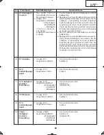 Preview for 69 page of Sharp DT-400 Service Manual