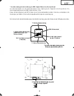 Preview for 71 page of Sharp DT-400 Service Manual