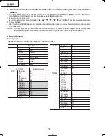 Preview for 72 page of Sharp DT-400 Service Manual