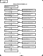 Preview for 74 page of Sharp DT-400 Service Manual