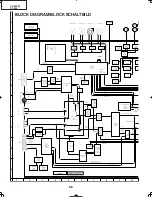 Preview for 88 page of Sharp DT-400 Service Manual