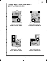 Preview for 93 page of Sharp DT-400 Service Manual