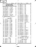 Preview for 102 page of Sharp DT-400 Service Manual