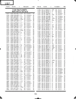 Preview for 104 page of Sharp DT-400 Service Manual