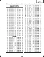 Preview for 105 page of Sharp DT-400 Service Manual