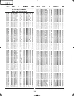 Preview for 106 page of Sharp DT-400 Service Manual