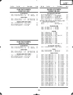 Preview for 109 page of Sharp DT-400 Service Manual