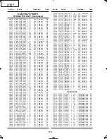 Preview for 110 page of Sharp DT-400 Service Manual