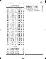 Preview for 111 page of Sharp DT-400 Service Manual