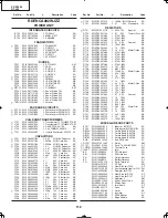 Preview for 112 page of Sharp DT-400 Service Manual