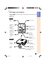 Предварительный просмотр 12 страницы Sharp DT 500 - WXGA DLP Projector Operation Manual