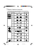 Предварительный просмотр 23 страницы Sharp DT 500 - WXGA DLP Projector Operation Manual