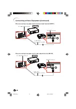 Предварительный просмотр 25 страницы Sharp DT 500 - WXGA DLP Projector Operation Manual