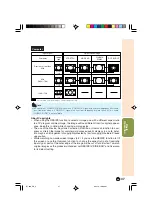 Предварительный просмотр 38 страницы Sharp DT 500 - WXGA DLP Projector Operation Manual