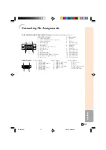 Предварительный просмотр 58 страницы Sharp DT 500 - WXGA DLP Projector Operation Manual