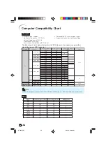 Предварительный просмотр 59 страницы Sharp DT 500 - WXGA DLP Projector Operation Manual