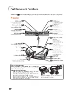 Preview for 9 page of Sharp DT-500 Operation Manual