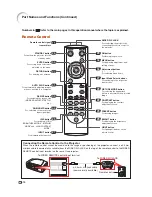 Preview for 11 page of Sharp DT-500 Operation Manual