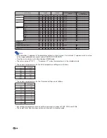 Preview for 59 page of Sharp DT-500 Operation Manual