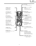 Preview for 11 page of Sharp DT-500 Service Manual