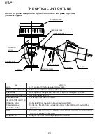 Preview for 20 page of Sharp DT-500 Service Manual