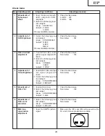 Preview for 23 page of Sharp DT-500 Service Manual