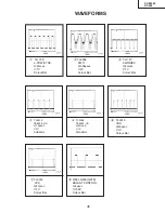 Preview for 43 page of Sharp DT-500 Service Manual